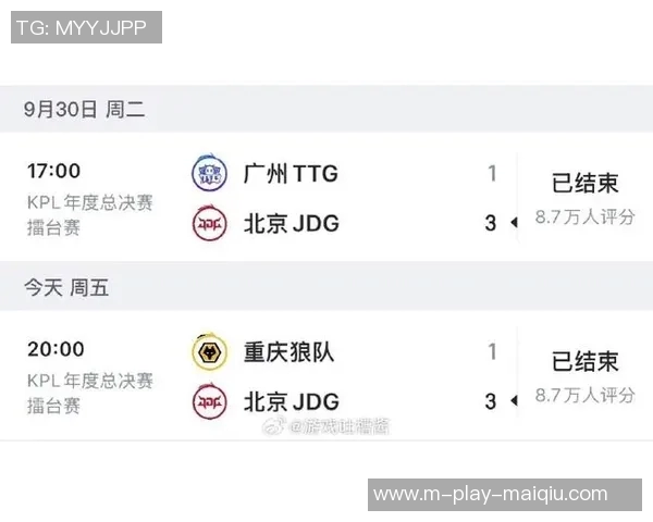 今年运动数据最新CSGO团队协作排行榜揭晓JDG团队表现卓越引领潮流